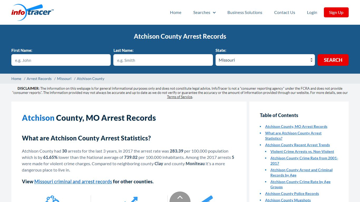 Atchison County, MO Arrests, Mugshots & Jail Records - InfoTracer